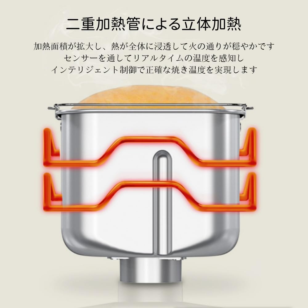 Amazon | Deronder パン焼き器、ホームベーカリー、全自動パンメーカー
